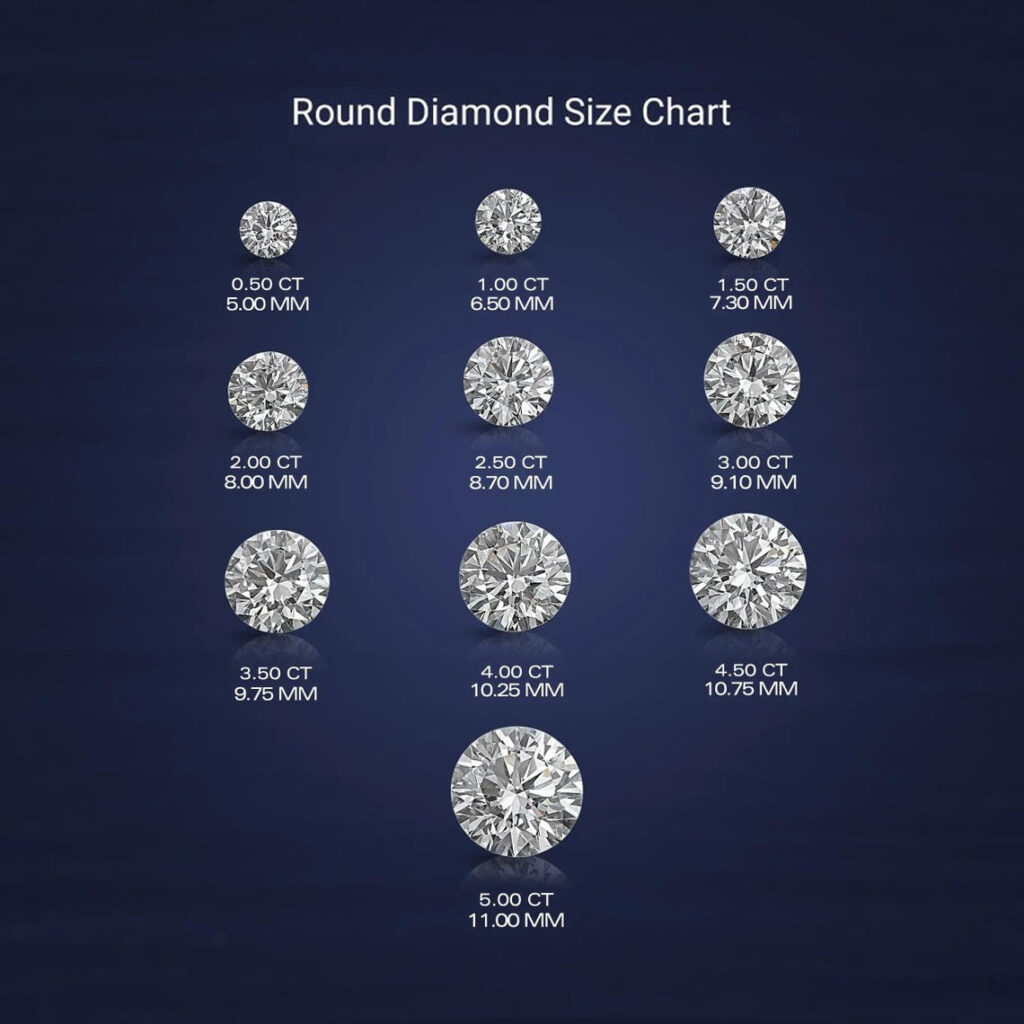 lab grown round cut diamond (5)