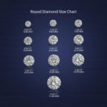 lab grown round cut diamond (5)