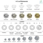 princess curt diamond (21)