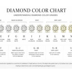 diamond color grade image
