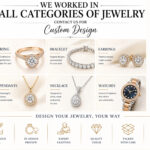jewelary care by craftsellers