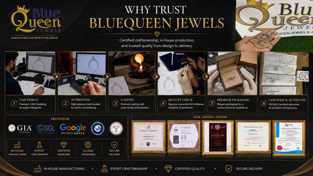 bluequeen jewels trust